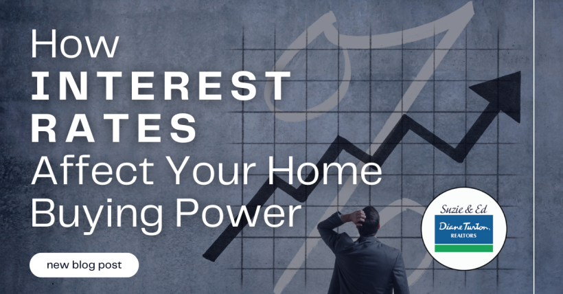 How Interest Rates Affect Your Home Buying Power